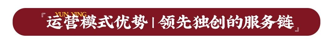 聚焦運營升級,為門店精準賦能,東家獨創N+1模式