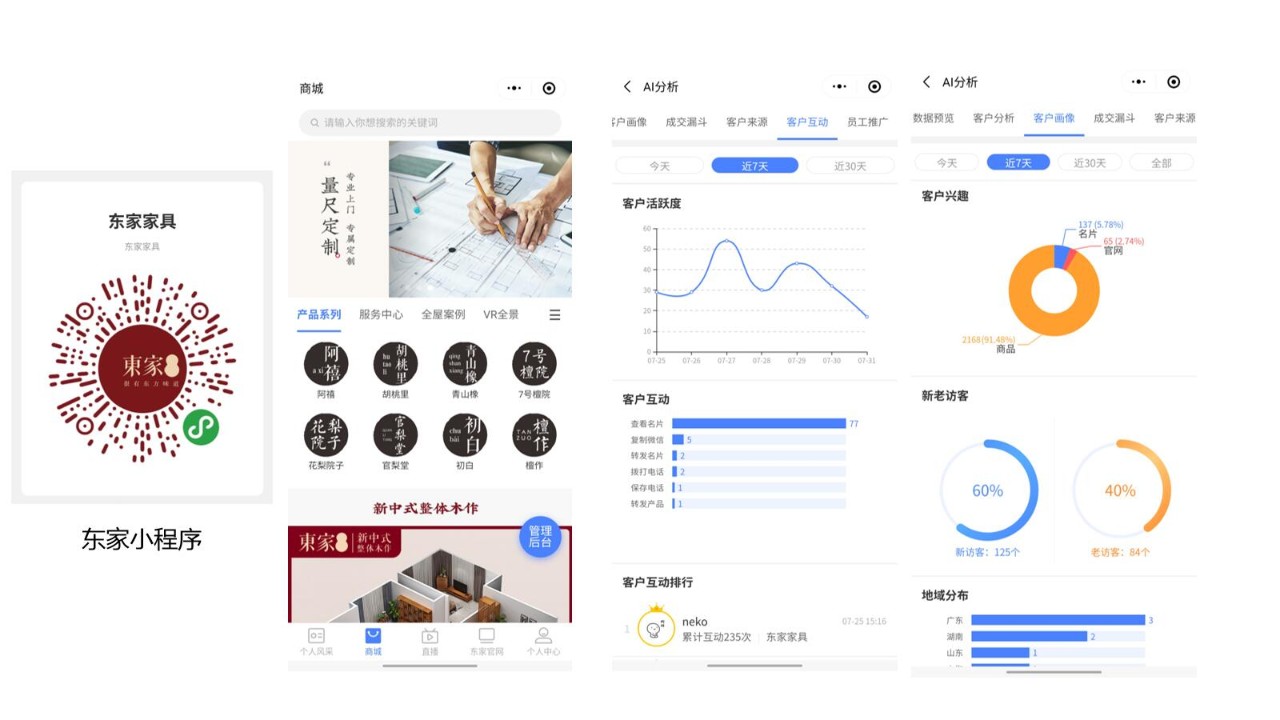 聚焦運營升級,為門店精準賦能,東家獨創N+1模式