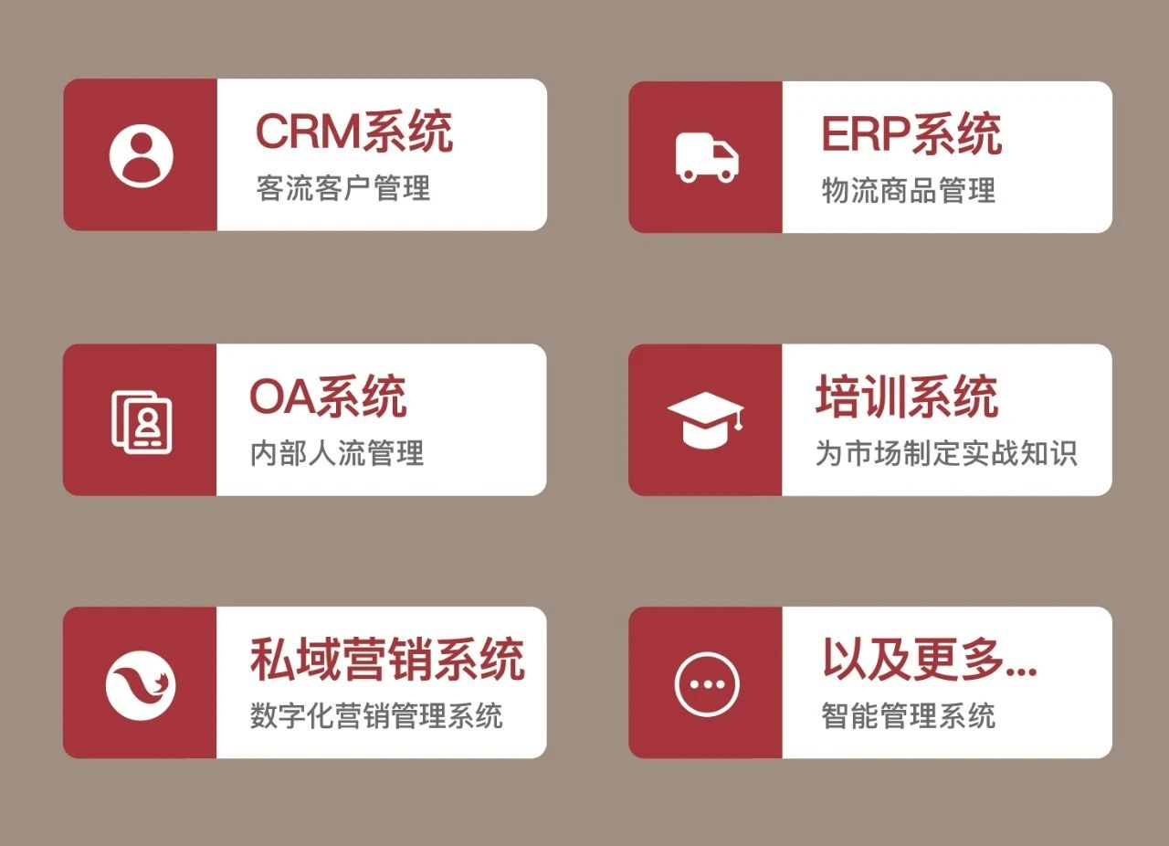 聚焦運營升級，為門店精準賦能，東家獨創N+1模式